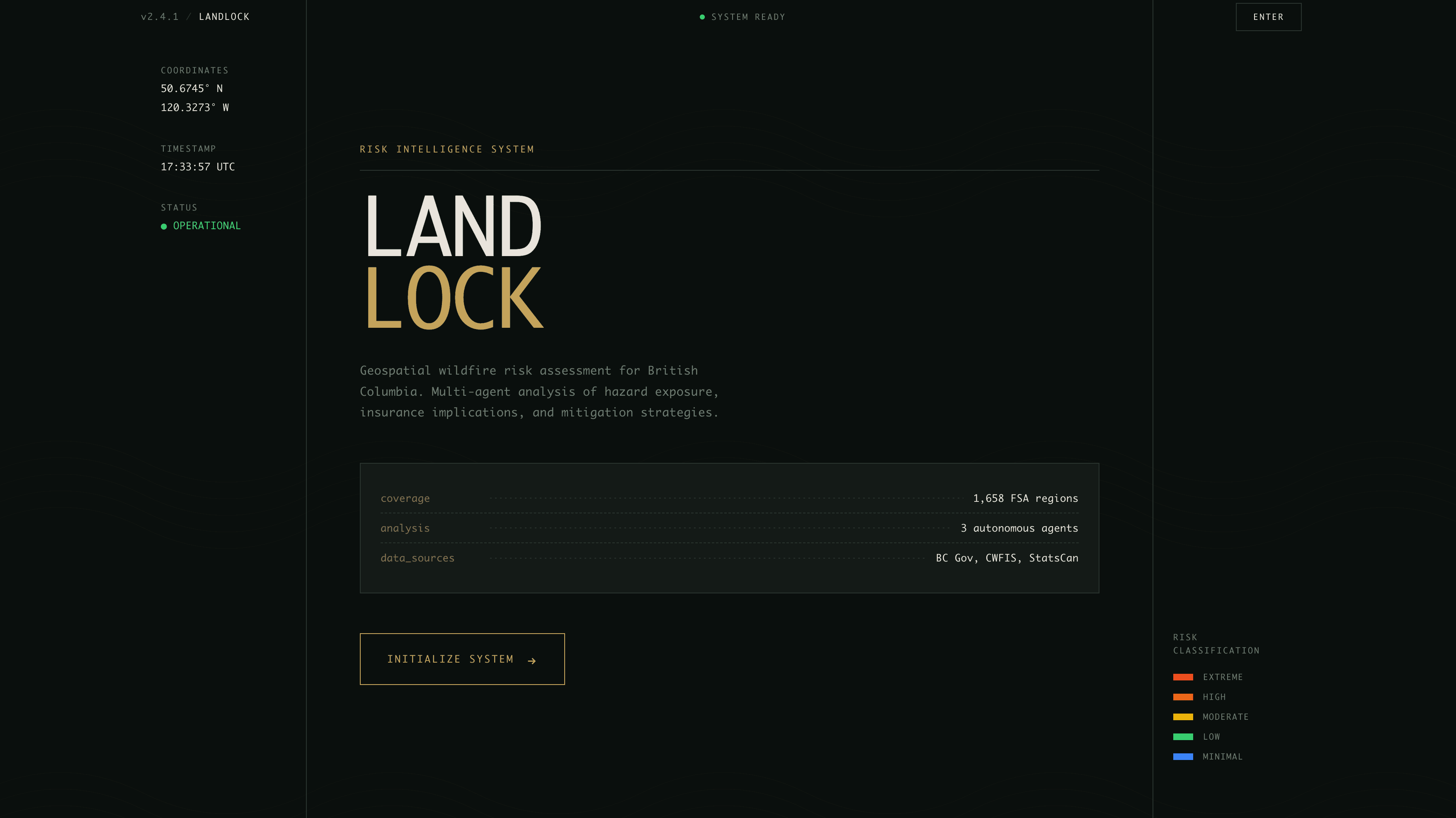 LandLock